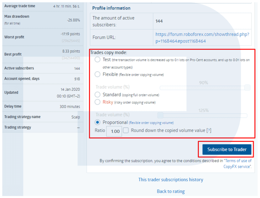 Modo proporcional CopyFX RoboForex
