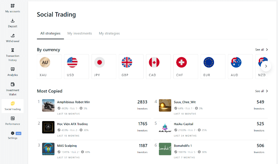 plataforma de copy trading exness